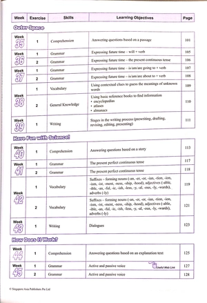 bộ primary level score workbook 5 - Ảnh 4