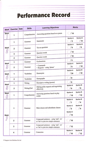 bộ primary level score workbook 5 - Ảnh 5