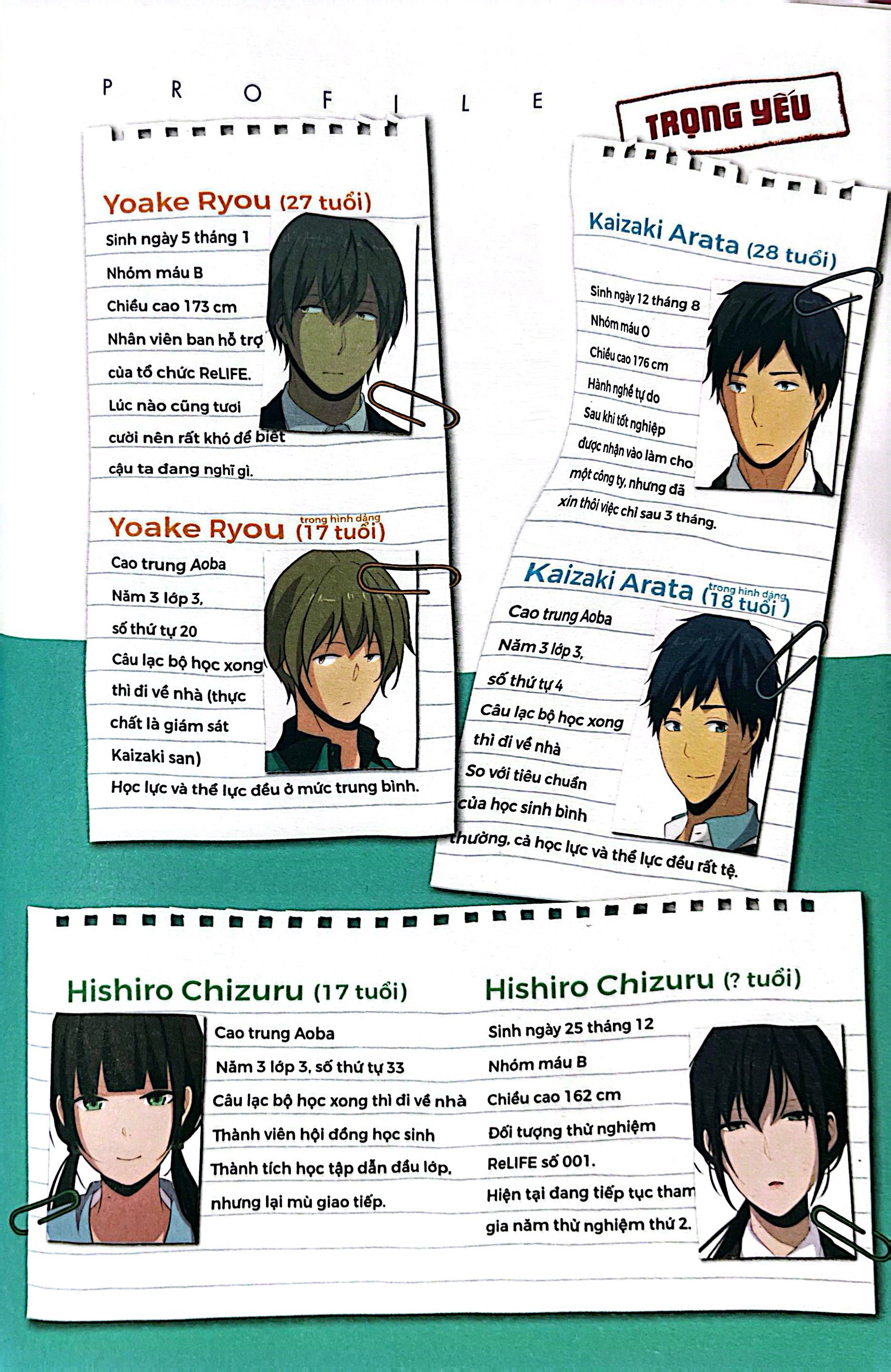 Bo
						
										
										ReLIFE - Tap 11 - Tang Kem Postcard - Ảnh 4