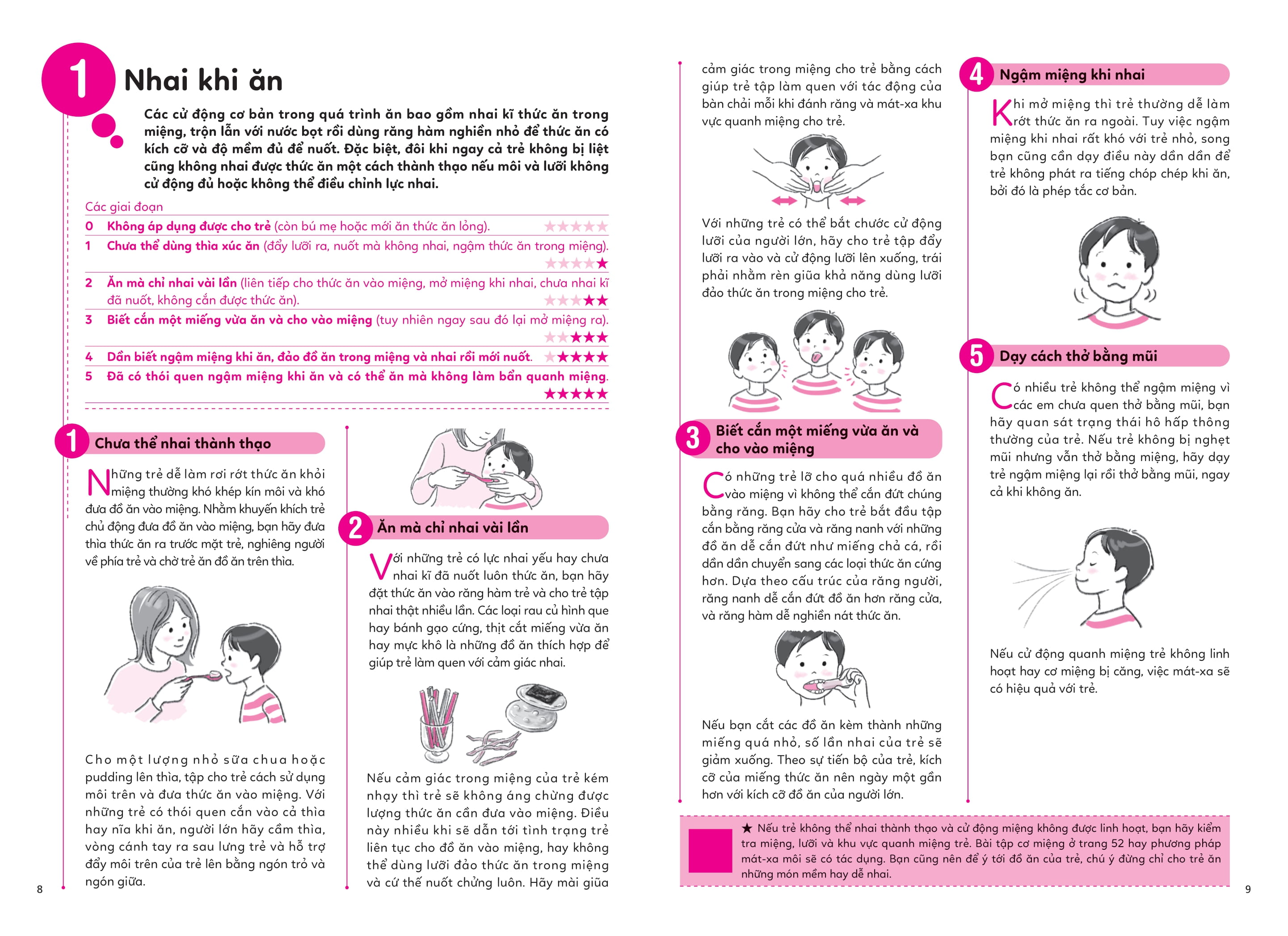 Bộ Rèn Nền Nếp, Cùng Con Khôn Lớn - Tập 1 - Kĩ Năng Ăn Uống - Ảnh 5
