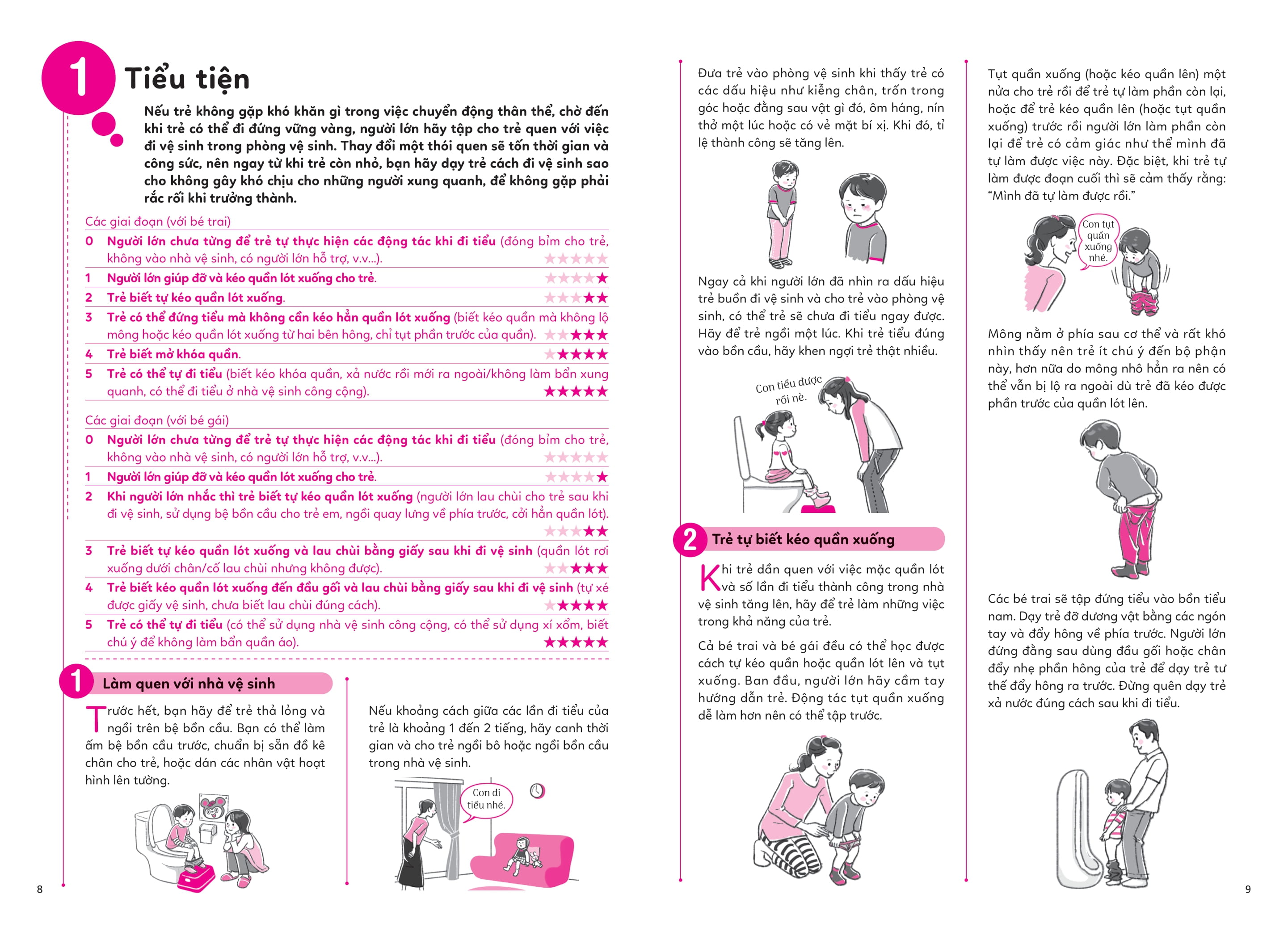 Bộ Rèn Nền Nếp, Cùng Con Khôn Lớn - Tập 2 - Kĩ Năng Giữ Vệ Sinh Và Chăm Sóc Thân Thể - Ảnh 5