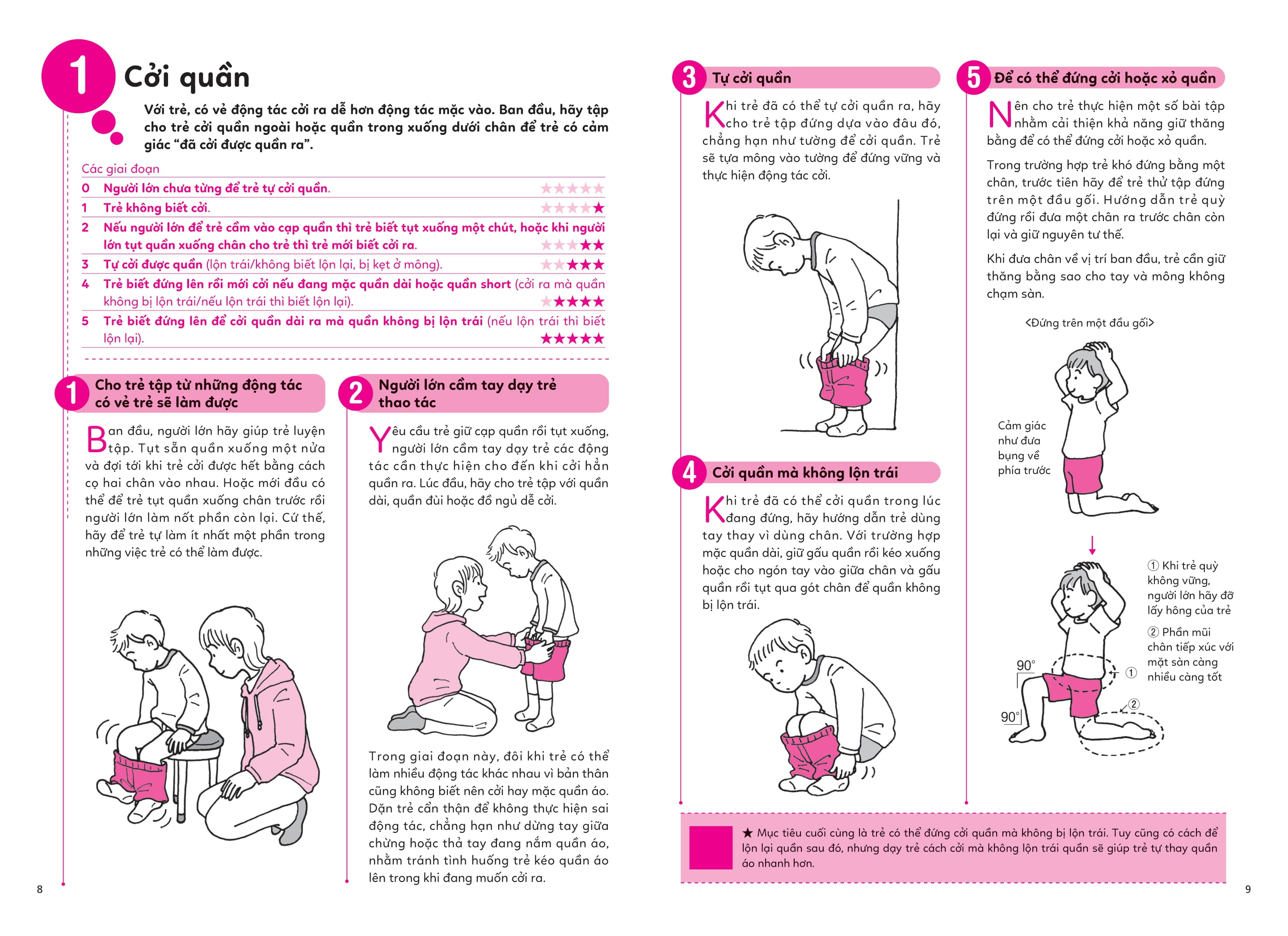 Bộ Rèn Nền Nếp, Cùng Con Khôn Lớn - Tập 3 - Kĩ Năng Khi Mặc Quần Áo - Ảnh 5
