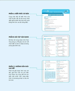 bộ sách 3 step khối d7 - tiết lộ bí quyết 3 bước đạt điểm 8+ toán - hóa - anh - Ảnh 4