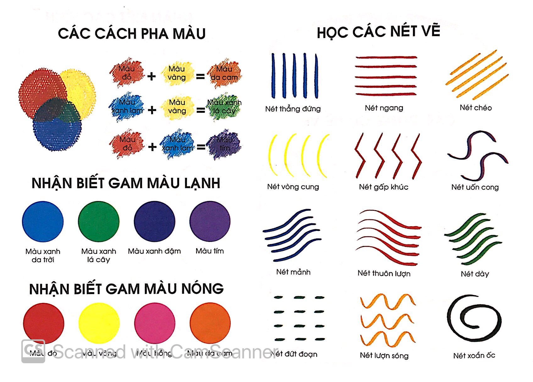 bộ sách bạn nhỏ ơi tô màu thật là dễ: vẽ lên những gam màu tươi sáng của trẻ thơ (bộ 9 cuốn) - Ảnh 6