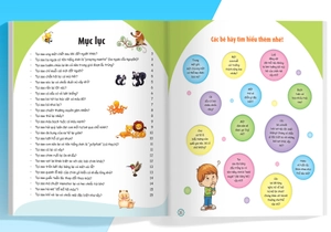 bộ sách what why when how? - 10 vạn câu hỏi cho siêu nhí (bộ 4 cuốn) - Ảnh 19