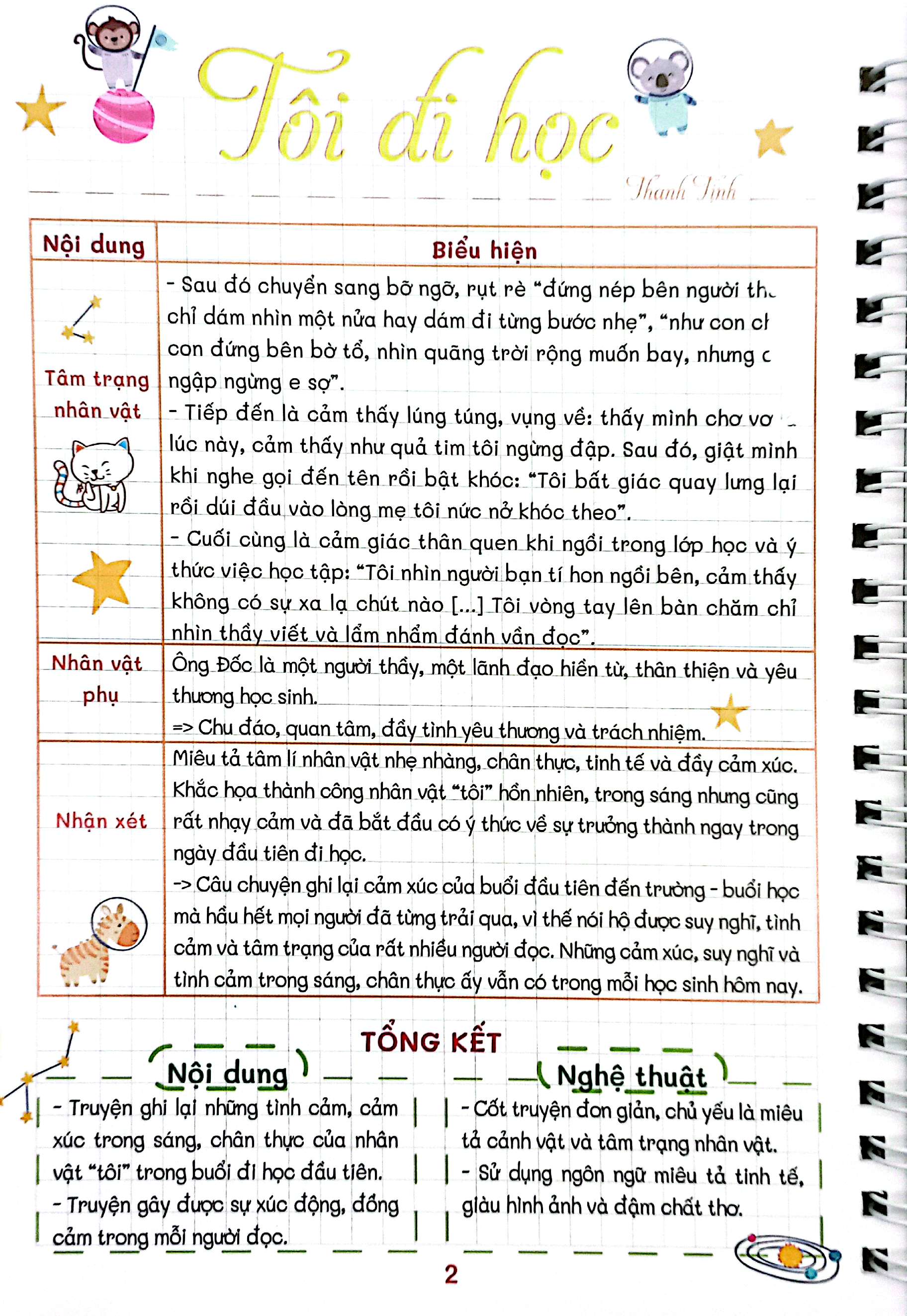Bo
						
										
										Take Notes Van 8 (Canh Dieu) - Ảnh 5