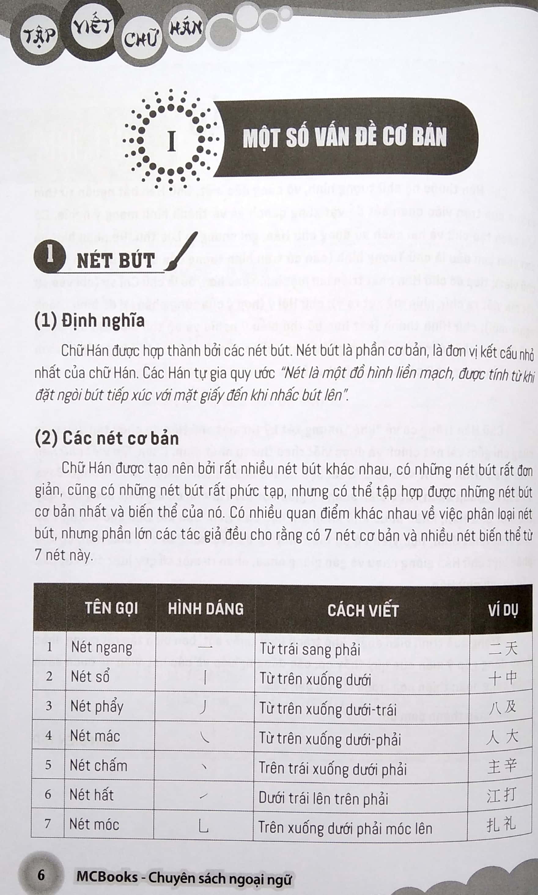 Bo
						
										
										Tap Viet Chu Han Theo Giao Trinh Boya - So Cap 1 (Tai Ban 2020) - Ảnh 5