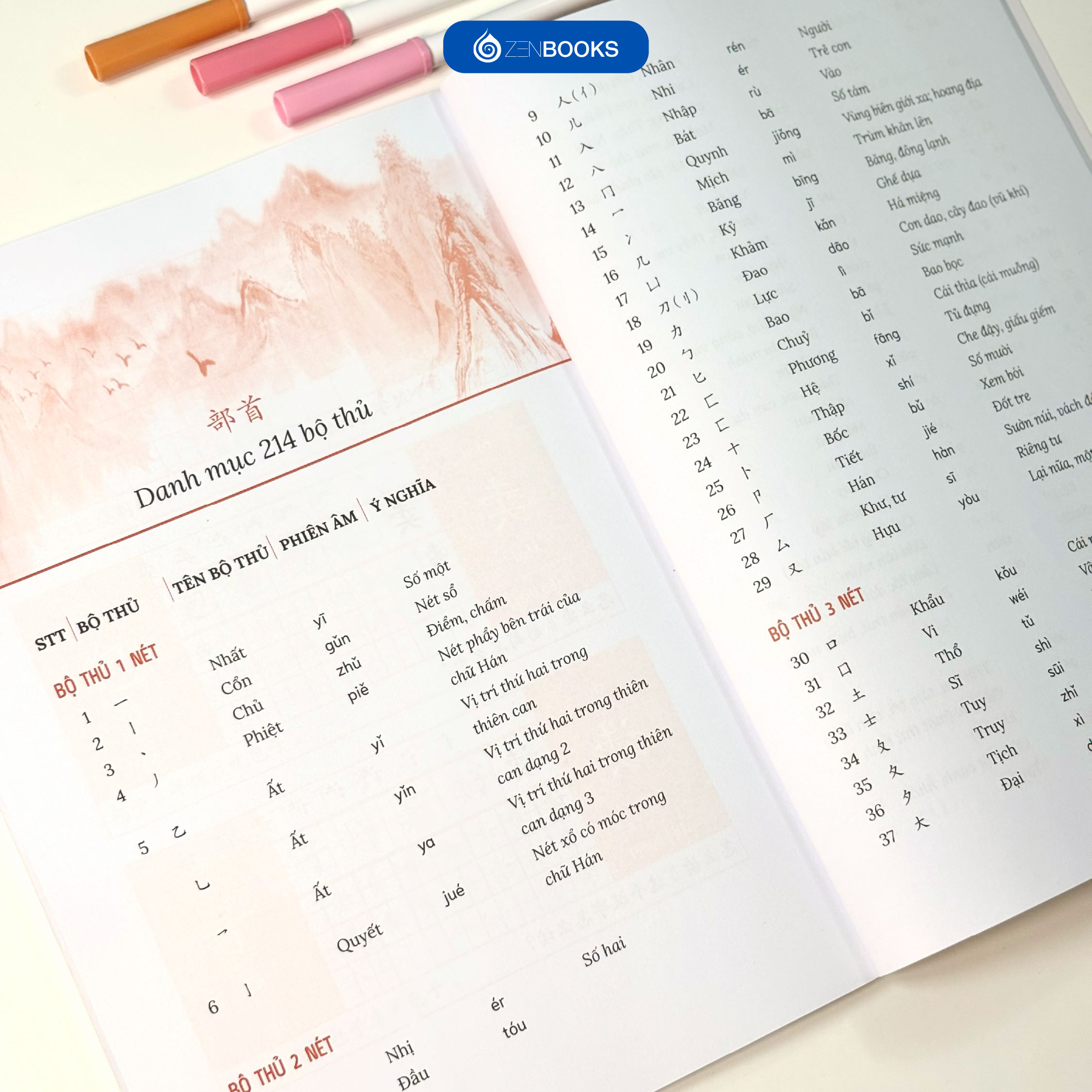 Bộ Tập Viết Chữ Hán - Tích Hợp Giáo Trình Hoa Ngữ - Tập 2 - Ảnh 6