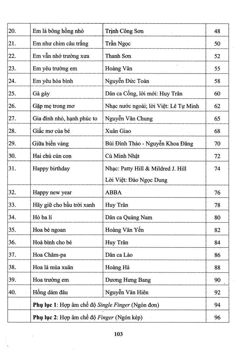 bộ thực hành biểu diễn organ cho thiếu nhi – tập 2 - Ảnh 5