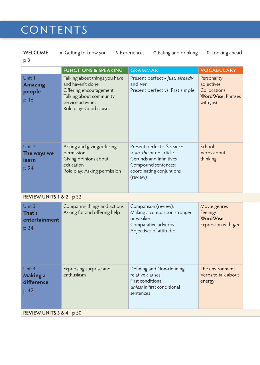 bộ tiếng anh 10 think - student's book - Ảnh 5