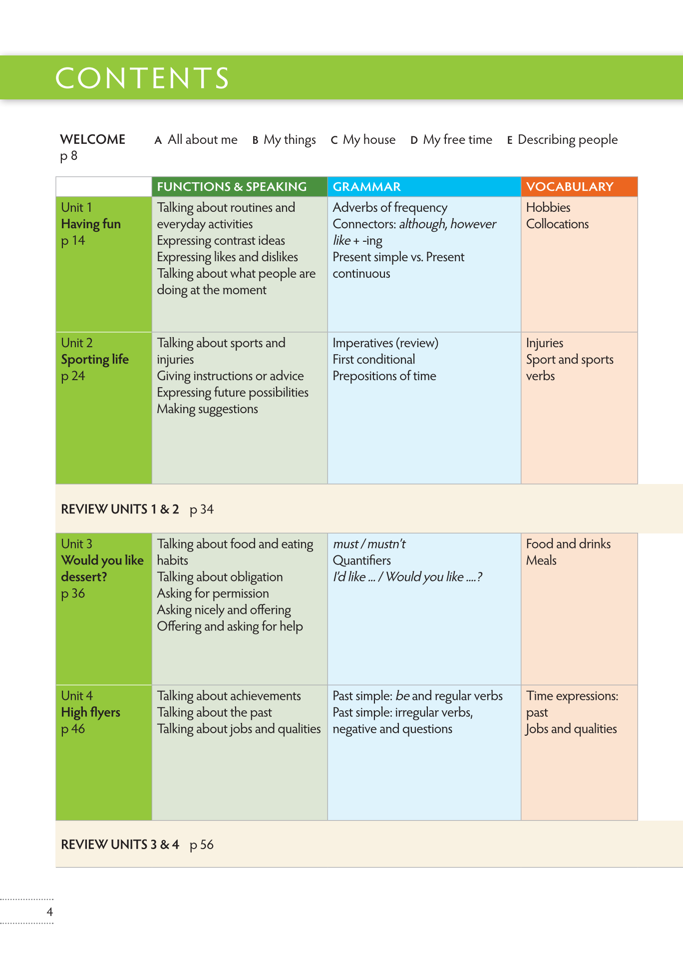 bộ tiếng anh 7 think - workbook - Ảnh 5
