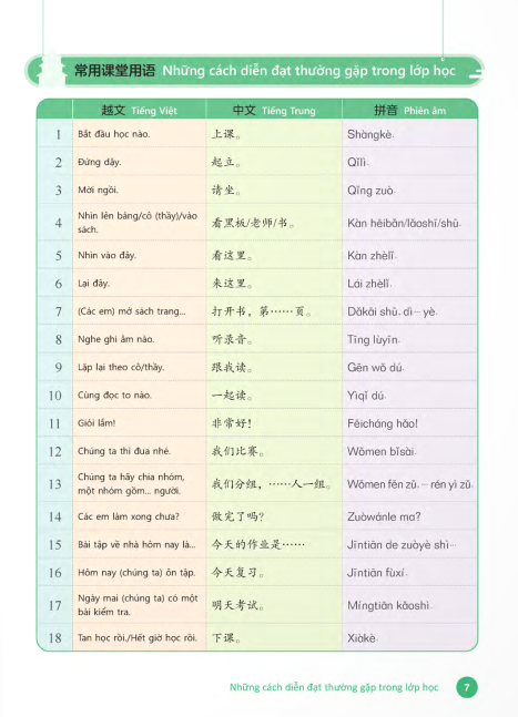 Bộ Tiếng Trung Dành Cho Học Sinh Tiểu Học - Tập 4 - Ảnh 6