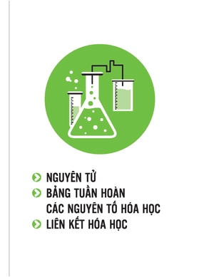 bộ tiêu điểm kiến thức hóa học - tập 1 - Ảnh 3