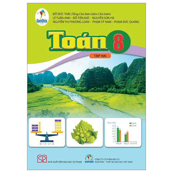 Bo
Tin Hoc 8 (Canh Dieu) (Chuan) - Ảnh 29