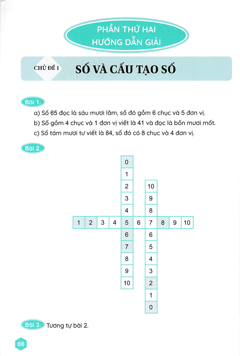 Bộ Toán Bồi Dưỡng Học Sinh Giỏi 1 - Ảnh 8