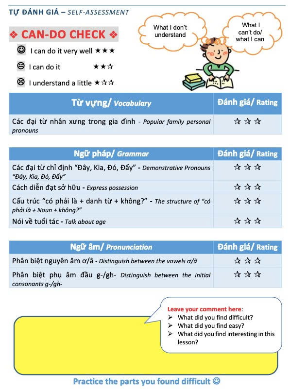 Bo
Vietnamese With Ease 1 - Hoc Tieng Viet De Dang (Tai Ban 2025) - Ảnh 5