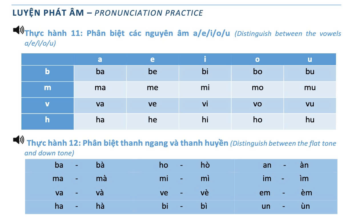 Bo
Vietnamese With Ease 1 - Hoc Tieng Viet De Dang (Tai Ban 2025) - Ảnh 9