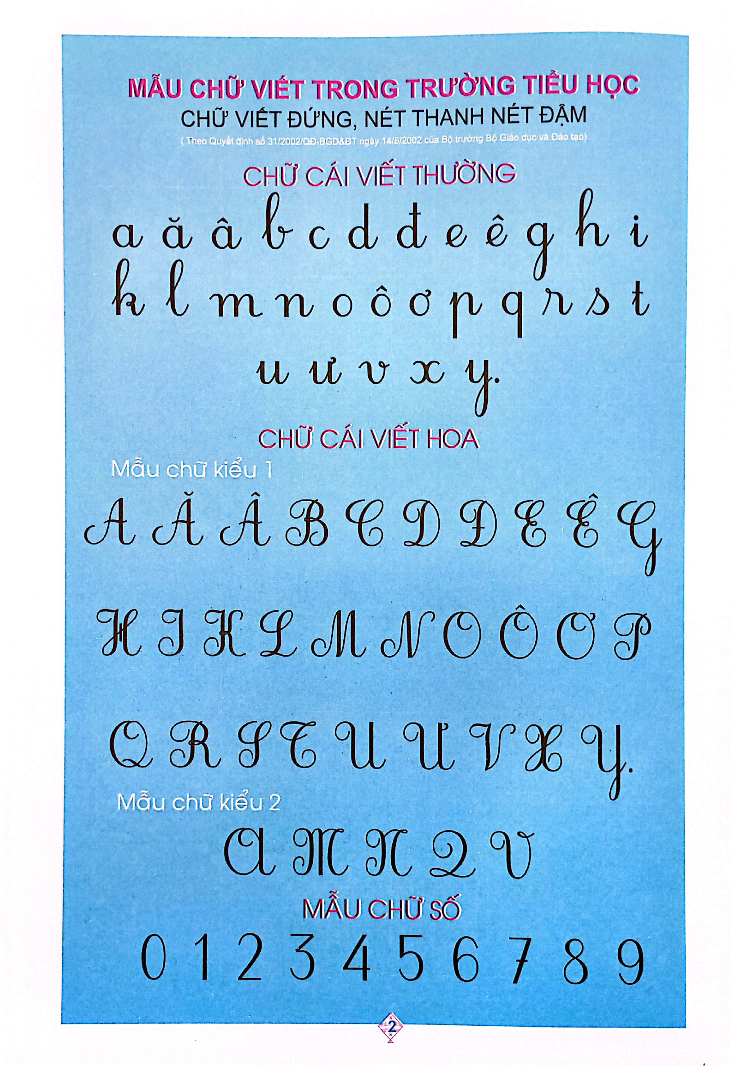 Bo
						
										
										Vo O Ly Luyen Viet 1 - Chu Co Nho (Canh Dieu) - Ảnh 4