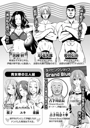 bộ ぐらんぶる 9 - grand blue 9 - Ảnh 7