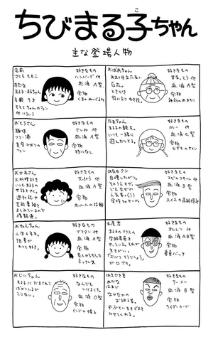 bộ ちびまる子ちゃん 6 - chibi maruko-chan 6 - Ảnh 5