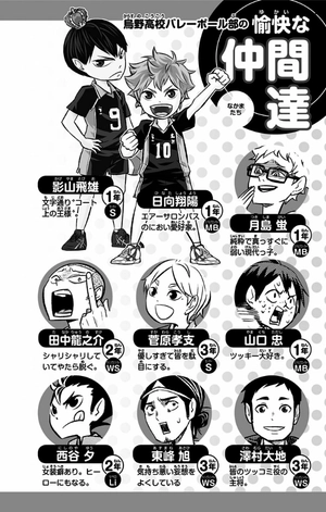 bộ れっつ! ハイキュー!? 9 - let's! haikyu!? 9 - Ảnh 4
