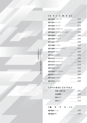 bộ アークナイツ operators! 1 - arknights operators! 1 - Ảnh 4