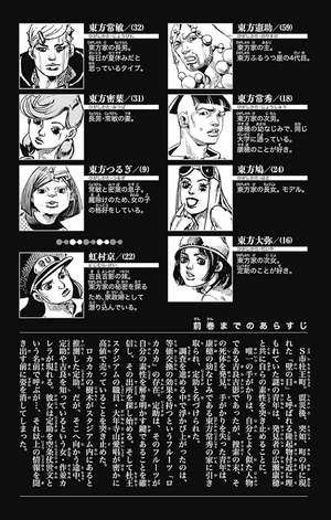 bộ ジョジョリオン 12 - jojolion 12 - Ảnh 6