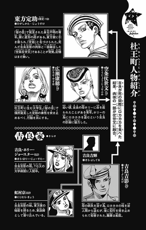 bộ ジョジョリオン 16 (ジャンプコミックス) jojorion 16 - Ảnh 5