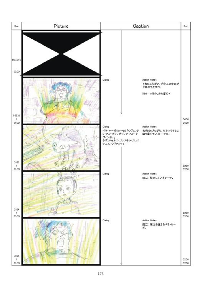 Bo
						
										
										スタジオジブリ絵コンテ全集22 アーヤと魔女 - Studio Ghibli Complete Storyboard Collection 22 Earwig And The Witch - Ảnh 5