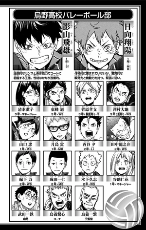 bộ ハイキュー!! 36 - haikyu!! 36 - Ảnh 4