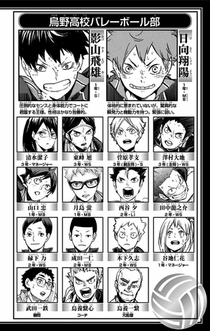 bộ ハイキュー!! 39 - haikyu!! 39 - Ảnh 4