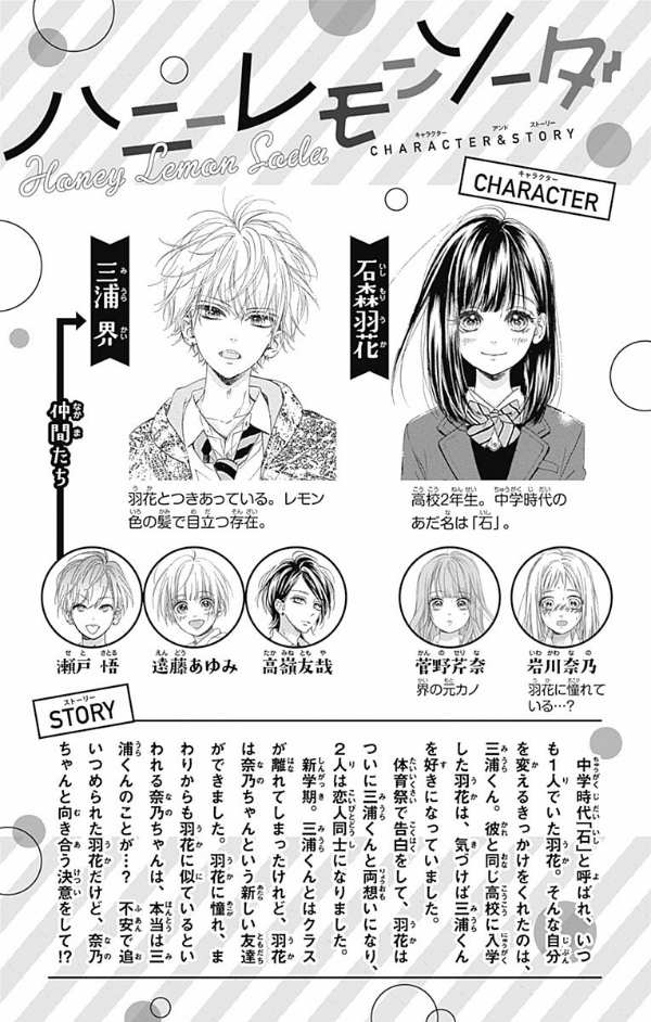 Bo
						
										
										ハニーレモンソーダ 10 - Honey Lemon Soda 10 - Ảnh 5