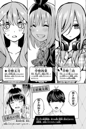 bộ 五等分の花嫁(10)- go toubun no hanayome 10 - Ảnh 5