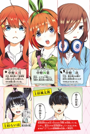 bộ 五等分の花嫁2(kcm) go toubun no hanayome 2 - Ảnh 6