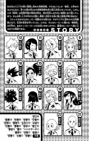 bộ 僕のヒーローアカデミア 20 (ジャンプコミックス) boku no hirouakademia 20 - Ảnh 5