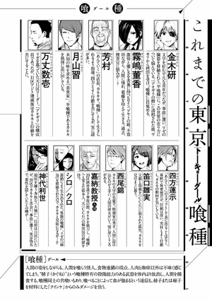 bộ 東京喰種 トーキョーグール 11 - tokyo ghoul 11 - Ảnh 4