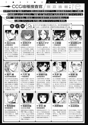 bộ 東京喰種 トーキョーグール: re 15 tokyo ghoul toukyouguuru : 15 - Ảnh 5
