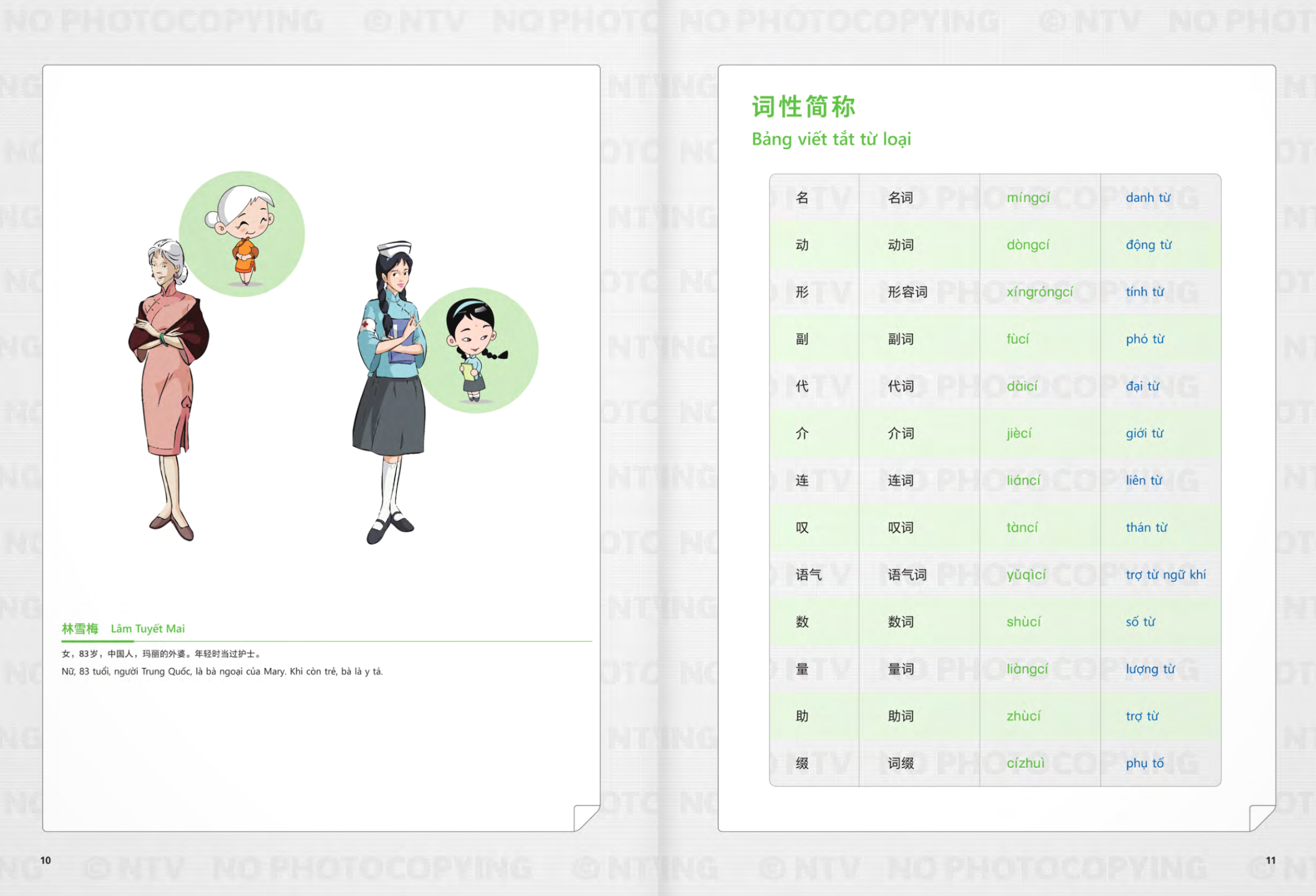 Bo
						
										
										生存交际 - Giao Tiep Co Ban - Sach Bai Hoc - Tap 1 - Ảnh 7