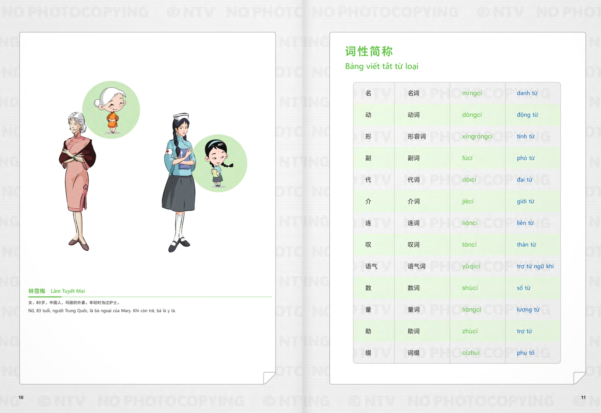 Bo
						
										
										生存交际 - Giao Tiep Co Ban - Sach Bai Hoc - Tap 2 - Ảnh 7