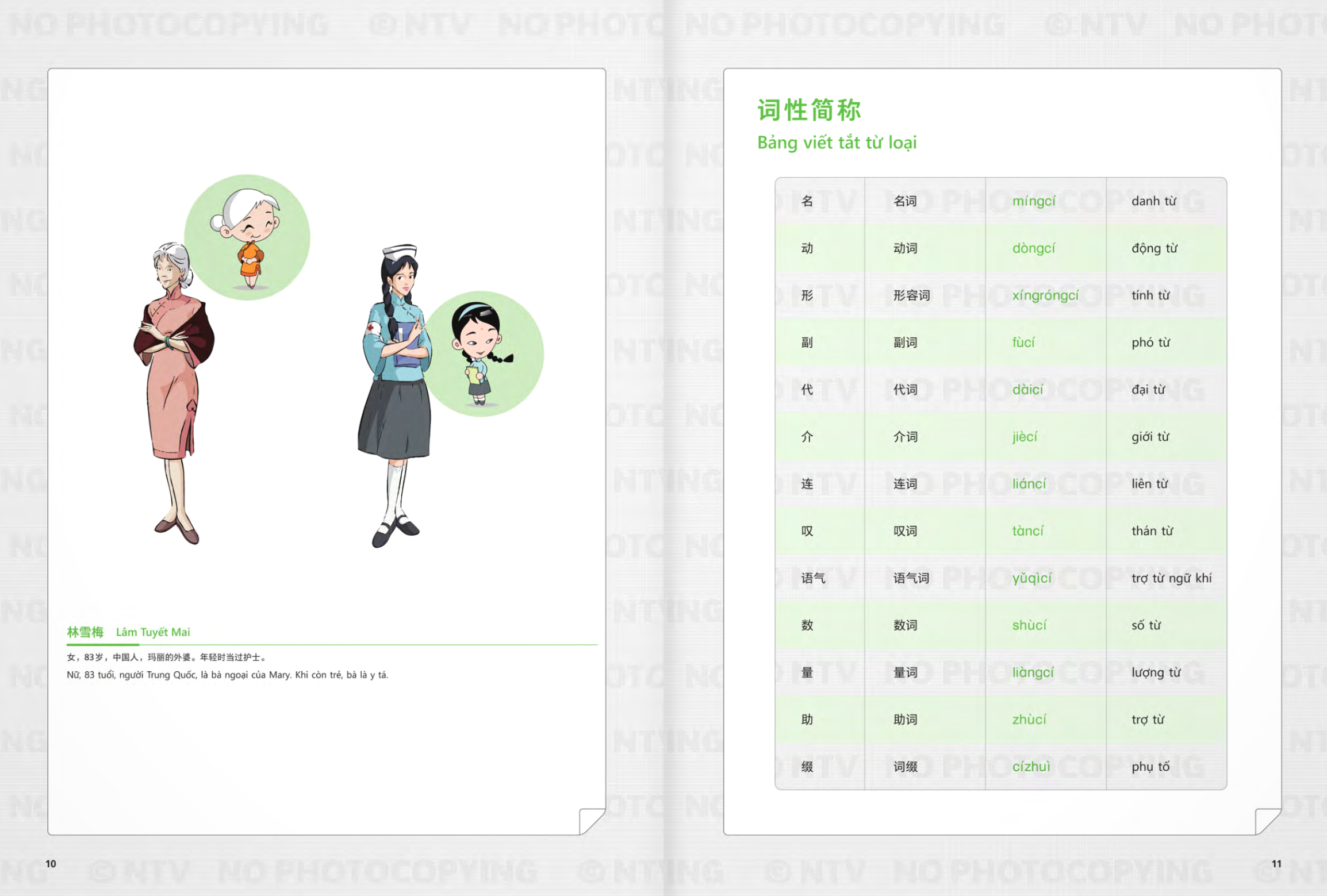 Bo
						
										
										生存交际 - Giao Tiep Co Ban - Sach Bai Hoc - Tap 3 - Ảnh 7
