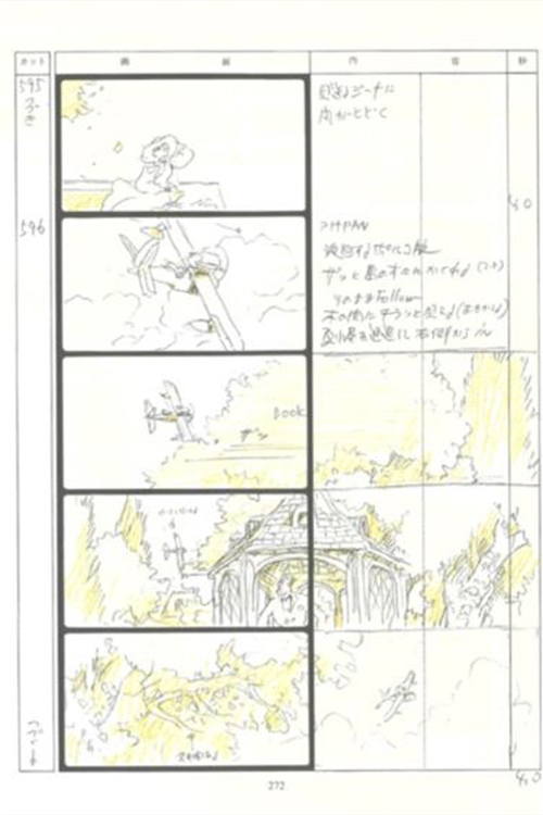 Bo
						
										
										紅の豚 スタジオジブリ絵コンテ全集 - Studio Ghibli Complete Storyboard Collection 7 Porco Rosso - Ảnh 5