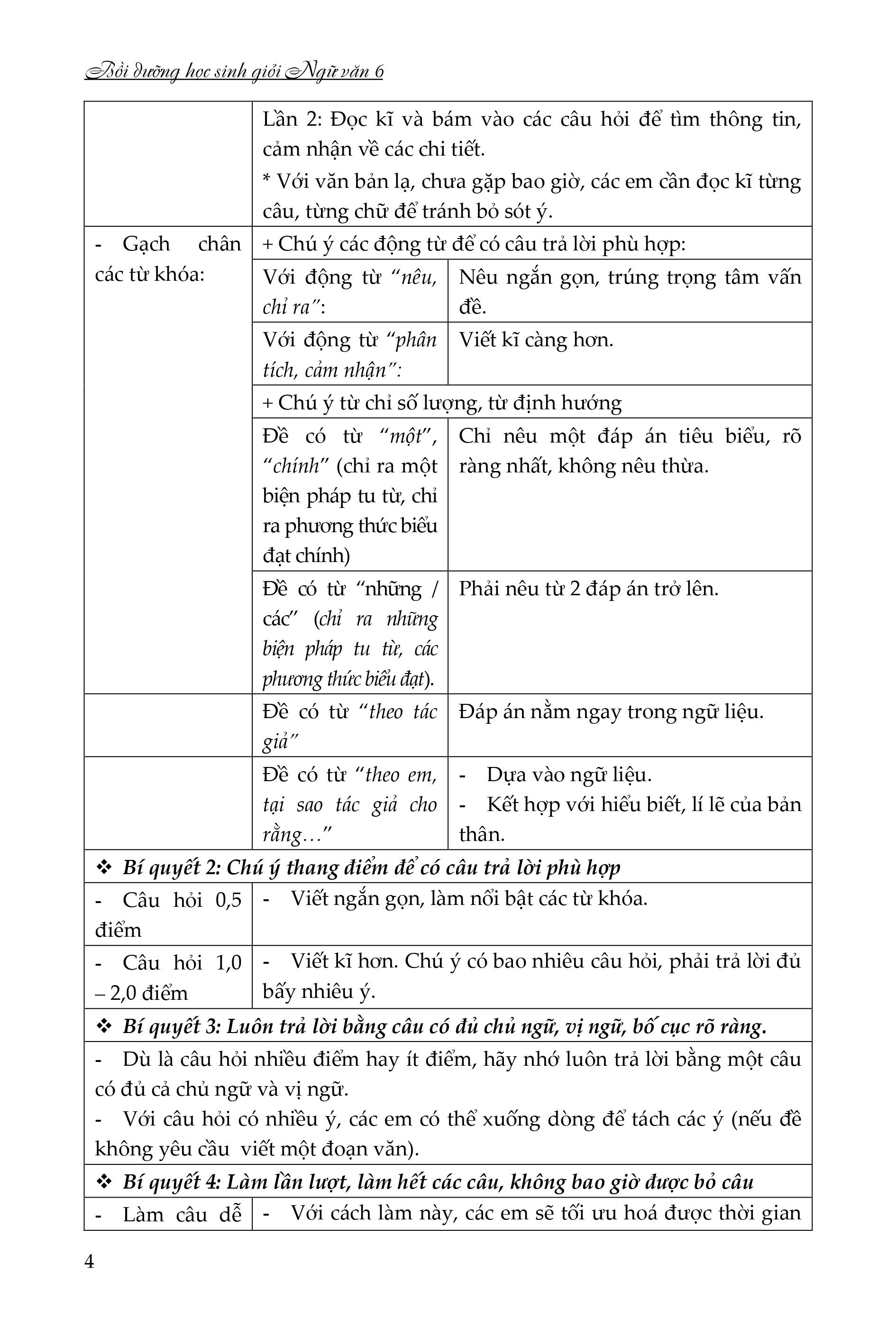 bồi dưỡng học sinh giỏi ngữ văn 6 - Ảnh 6