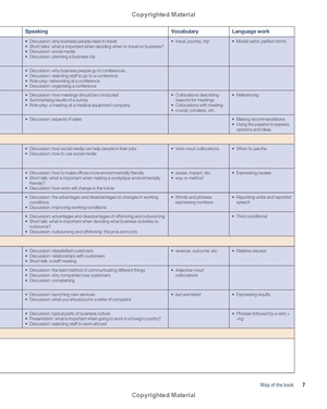 business benchmark upper intermediate bulats student's book - Ảnh 16
