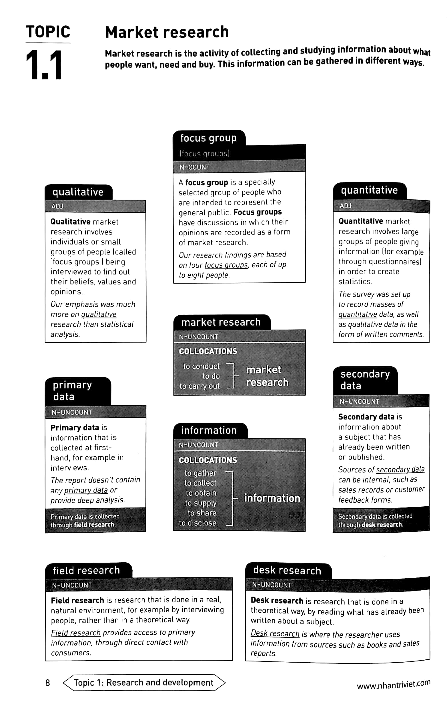 business vocabulary in practice (b1+b2) (3rd) - Ảnh 4