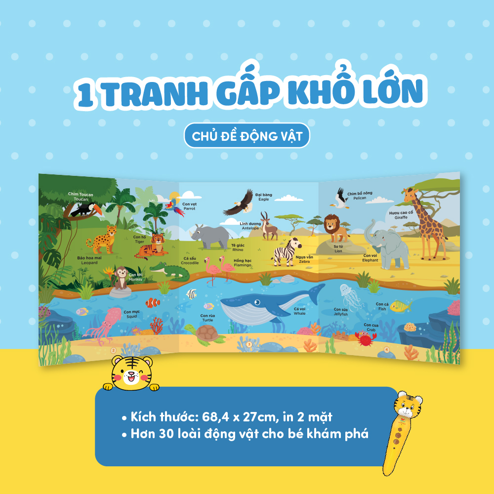 Bút Chấm Đọc-Học Tiếng Anh Tân Việt - Cô Gia Sư Tiếng Anh Bản Xứ Tại Nhà - Phiên Bản Ngỗng Mẹ (Dành Cho Trẻ Từ 0 Đến 6 Tuổi) - Ảnh 12