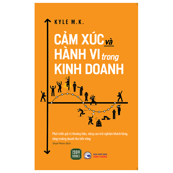 cảm xúc và hành vi trong kinh doanh