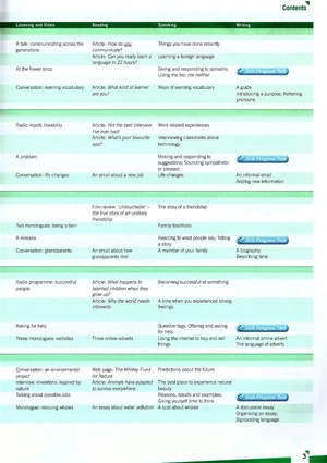 cambridge english empower intermediate student's book: intermediate - Ảnh 3
