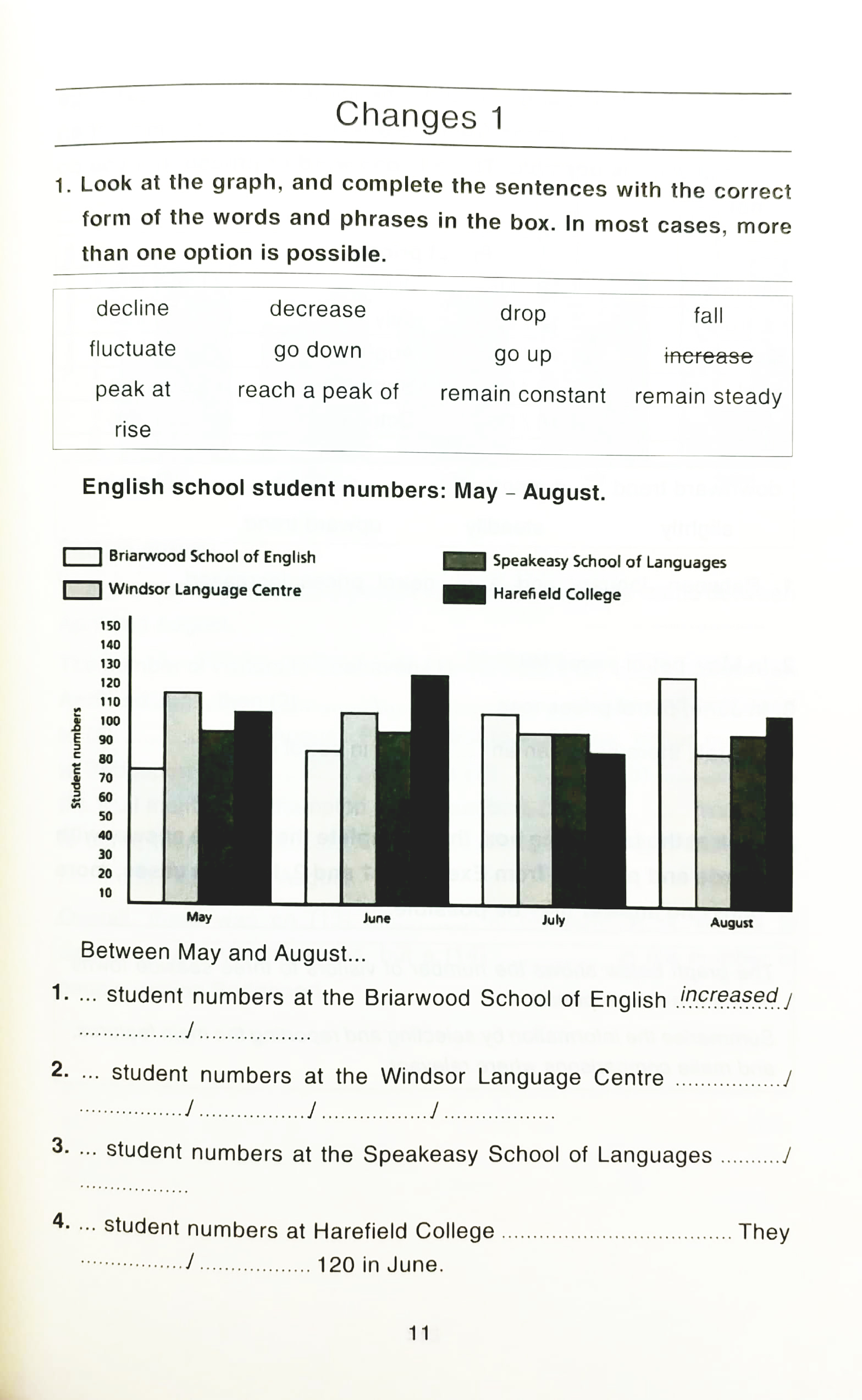 check your english vocabulary for ielts (tái bản 2022) - Ảnh 5