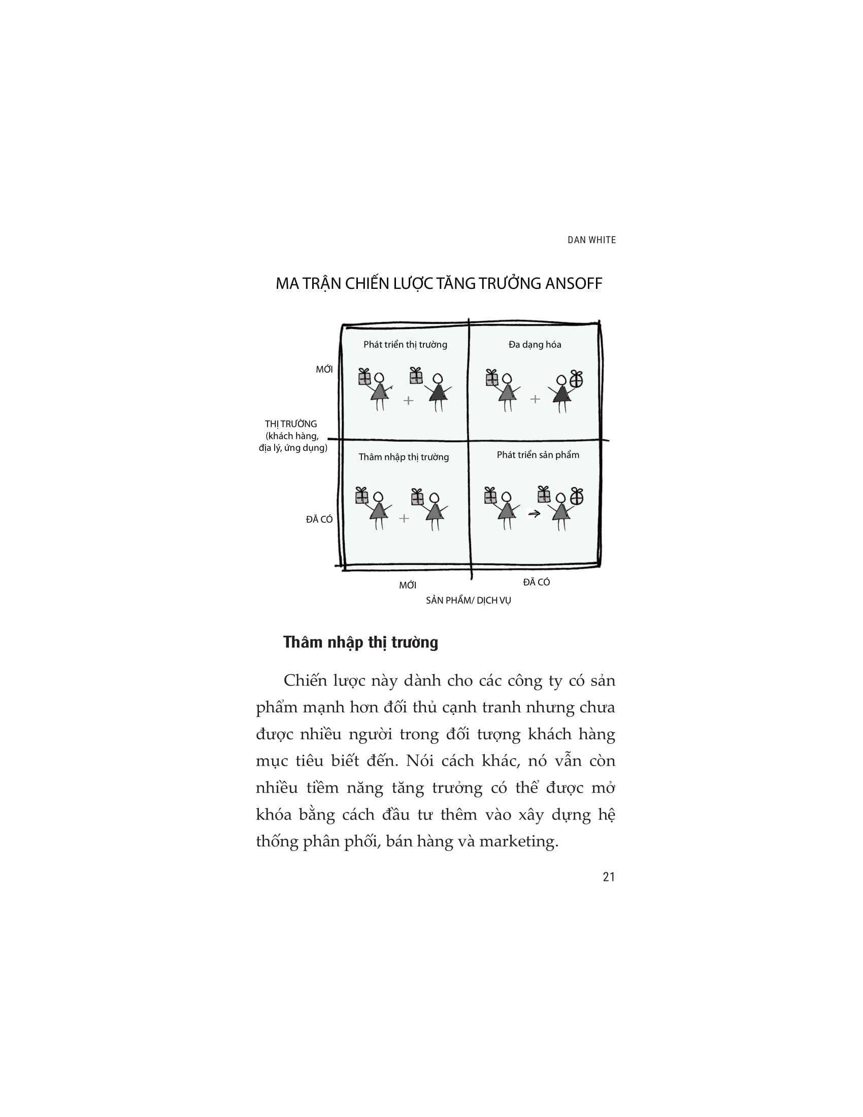 Chiến Lược Marketing Thực Chiến - Ảnh 28