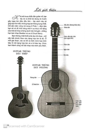 chơi đàn guitar bằng hình ảnh - Ảnh 4